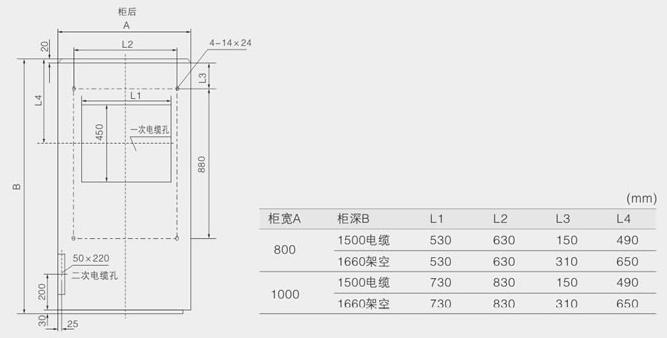 KYN28開關柜安裝尺寸圖